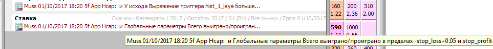 условие по максимальной прибыли не выполняется, триггер остановился